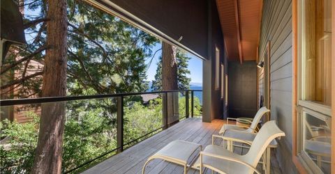 501 Lakeshore Boulevard, Unit 33, Incline Village, NV 89451 Photo