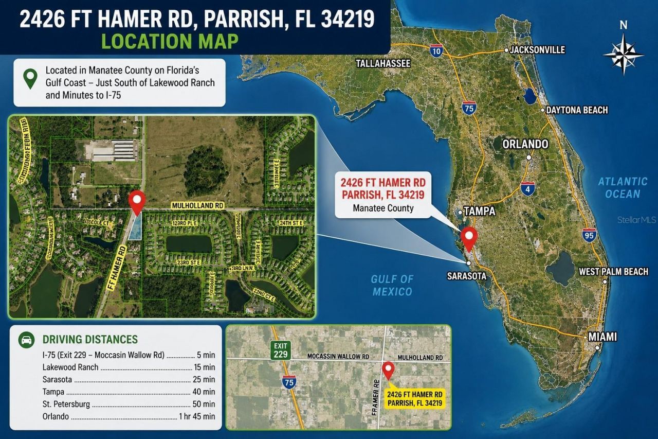 2426 Fort Hamer Road, Parrish, FL 34219 Photo