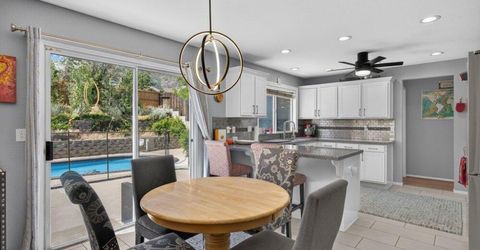 7880 Monterey Shores Drive, Reno, NV 89506 Photo