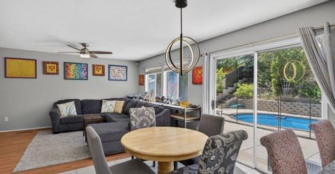 7880 Monterey Shores Drive, Reno, NV 89506 Photo