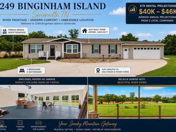 2249 Binginham Island, Sevierville, TN 37876