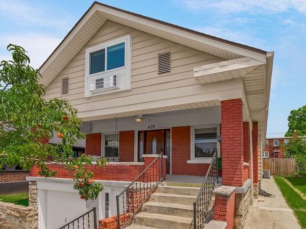 435 N 19TH Street, Kansas City, KS 66102