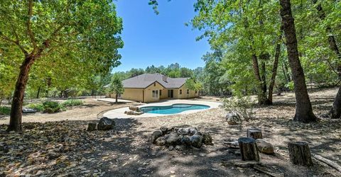 3070 Gingham Ct, Placerville, CA 95667 Photo