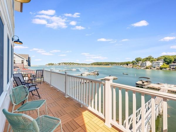 14 Riverside Road, Gloucester, MA 01930