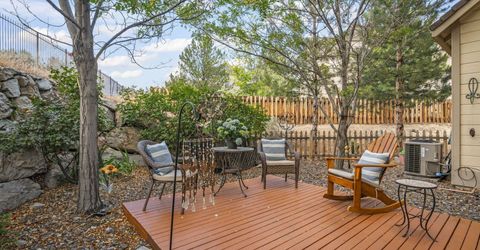 3451 Niblick Drive, Sparks, NV 89431 Photo
