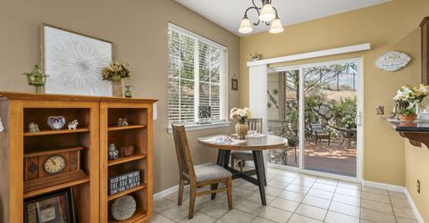3451 Niblick Drive, Sparks, NV 89431 Photo