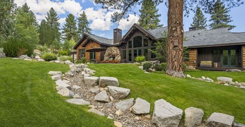 231 Sheridan Creek Court, Gardnerville, NV 89460 Photo