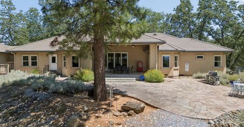7670 Sly Park Rd, Placerville, CA 95667 Photo