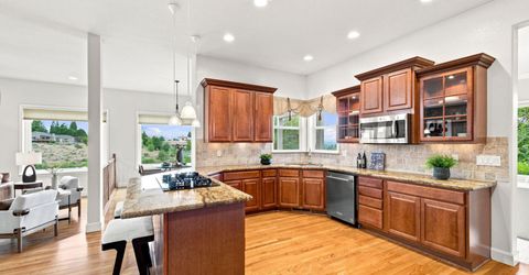 3385 Meridian Lane, Reno, NV 89509 Photo