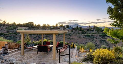 3385 Meridian Lane, Reno, NV 89509 Photo