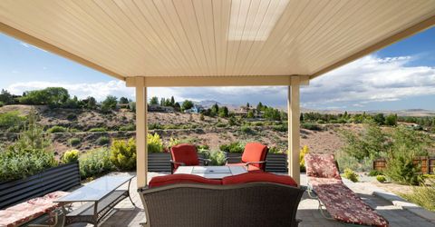 3385 Meridian Lane, Reno, NV 89509 Photo