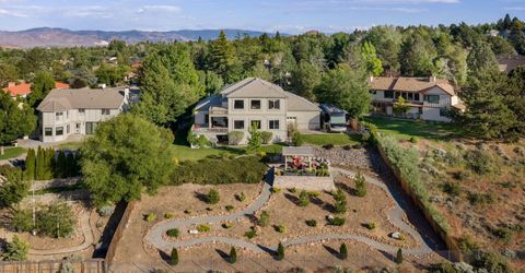 3385 Meridian Lane, Reno, NV 89509 Photo