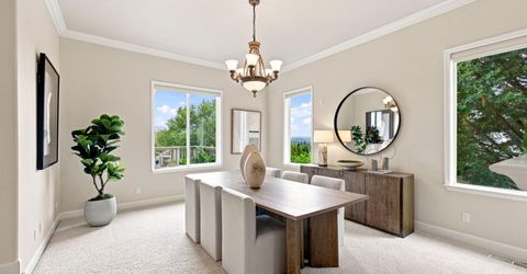 3385 Meridian Lane, Reno, NV 89509 Photo