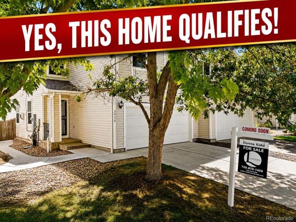 7976 S Kittredge Street, Englewood, CO 80112