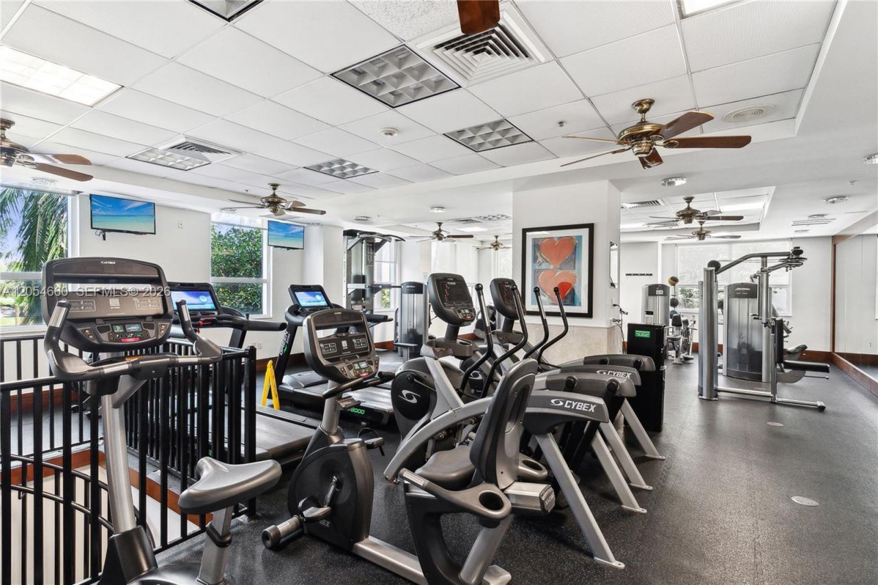 19501 W Country Club Dr , Unit 2506, Aventura, FL 33180 Photo