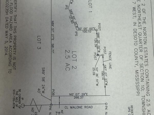Malone Road, Hernando, MS 38632
