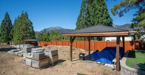 5485 Wildwood Drive, Reno, NV 89511 Photo
