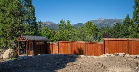 5485 Wildwood Drive, Reno, NV 89511 Photo