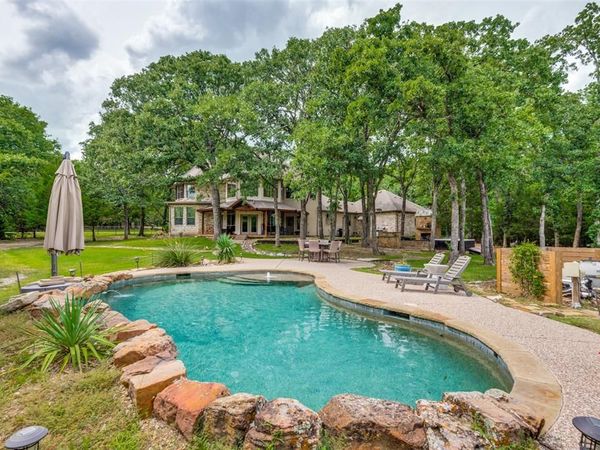 9011 Texas Trail, Terrell, TX 75160