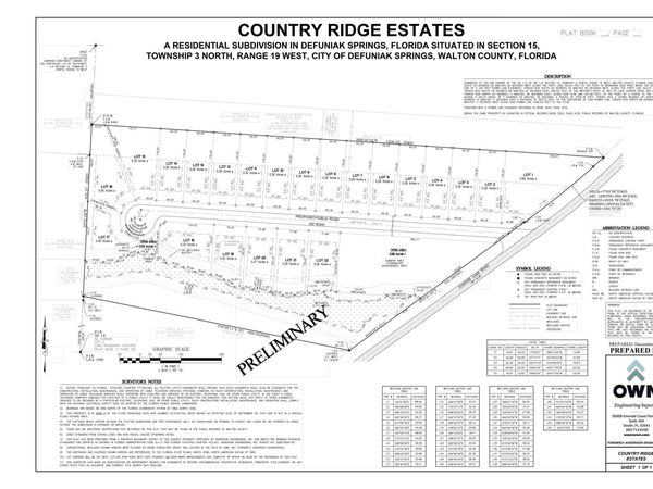10.7 Acres Juniper Lake Road, Unit TBD (Count, DeFuniak Springs, FL 32433