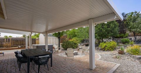 7415 Indian Springs Drive, Sparks, NV 89436 Photo