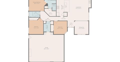 7415 Indian Springs Drive, Sparks, NV 89436 Photo