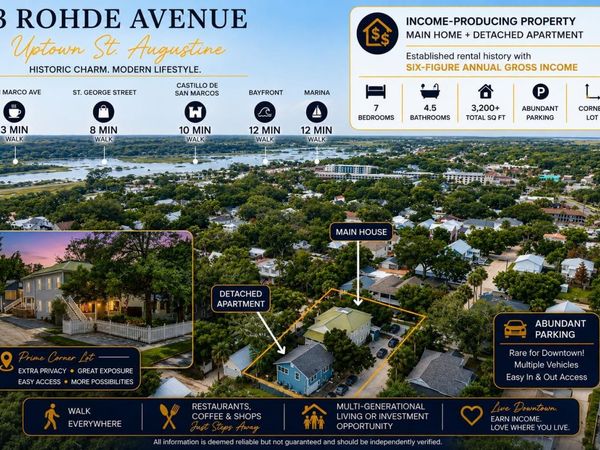 13 Rohde Ave, St Augustine, FL 32084