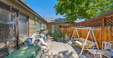 1870 Alexander Hamilton Drive, Reno, NV 89509 Photo