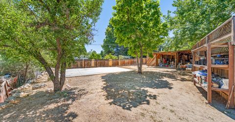 1870 Alexander Hamilton Drive, Reno, NV 89509 Photo