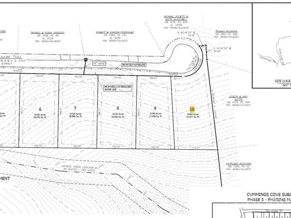 Lot 10 Tomahawk Trail , Hendersonville, NC 28739