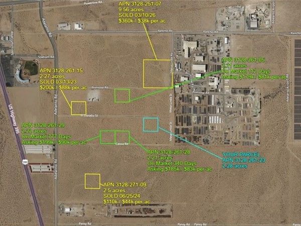 0 El Dorado St , Adelanto, CA 92301
