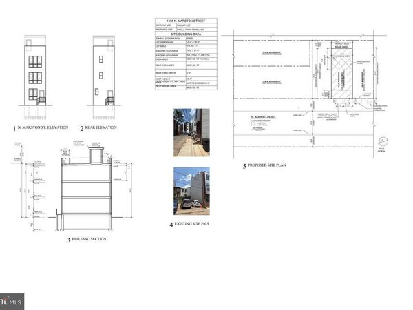 1455 N MARSTON STREET , PHILADELPHIA, PA 19121