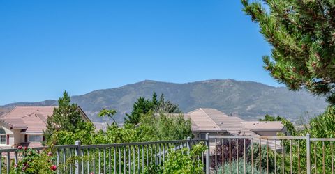 7148 Heatherwood Drive, Reno, NV 89523 Photo