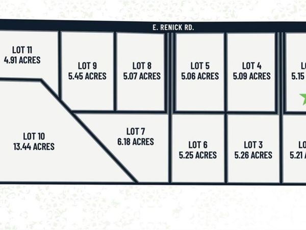 Lot 1 E Renick Road, Oak Grove, MO 64075