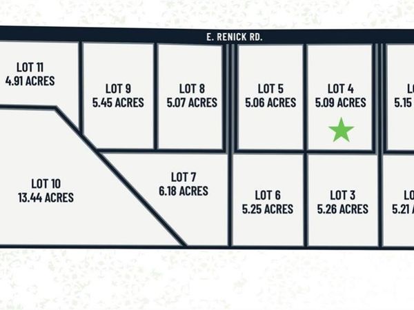 Lot 4 E Renick Road, Oak Grove, MO 64075