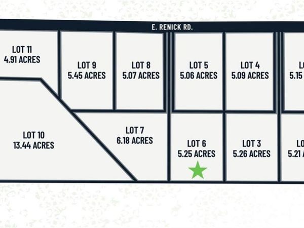 Lot 6 E Renick Road, Oak Grove, MO 64075