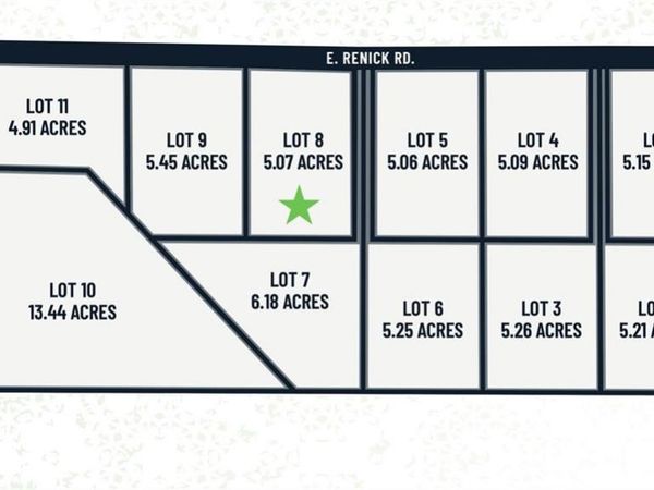 Lot 8 E Renick Road, Oak Grove, MO 64075