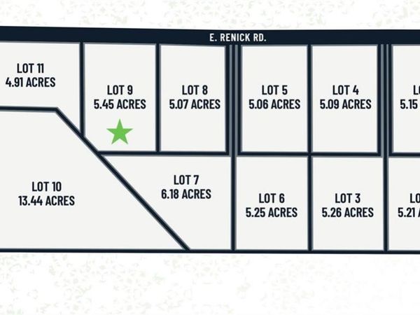 Lot 9 E Renick Road, Oak Grove, MO 64075