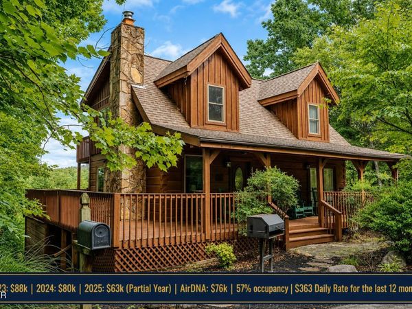 3639 Moonshine Way, Gatlinburg, TN 37738