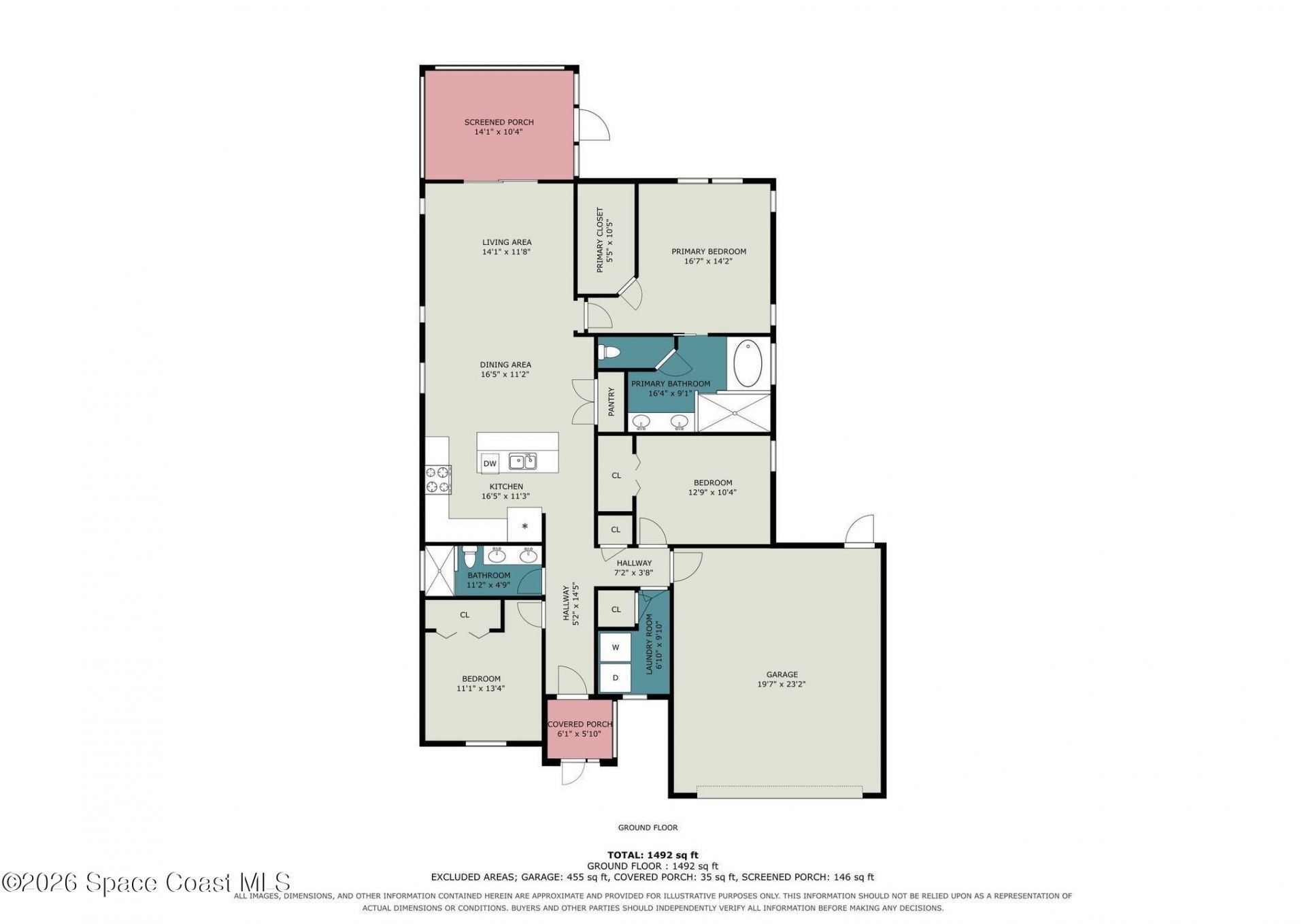 3119 Ribbon Grass Drive , Melbourne, FL 32940 Photo