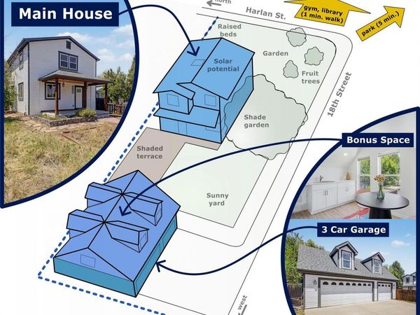 1805 Harlan Street , Lakewood, CO 80214