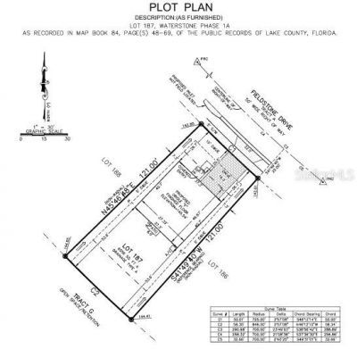 7413 Fieldstone Drive , Groveland, FL 34736 Photo