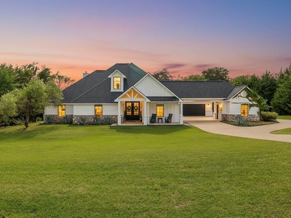 1901 Spring Mountain Road, Cross Roads, TX 76227
