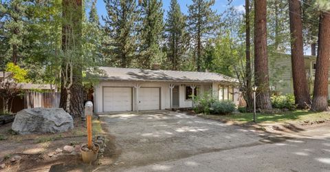 917 Rainbow Drive, South Lake Tahoe, CA 96150 Photo