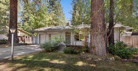 917 Rainbow Drive, South Lake Tahoe, CA 96150 Photo