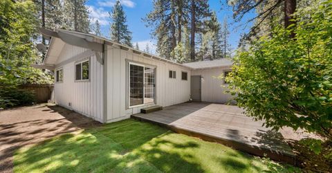 917 Rainbow Drive, South Lake Tahoe, CA 96150 Photo