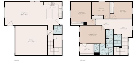 3471 E Garden Street, Carson City, NV 89705 Photo