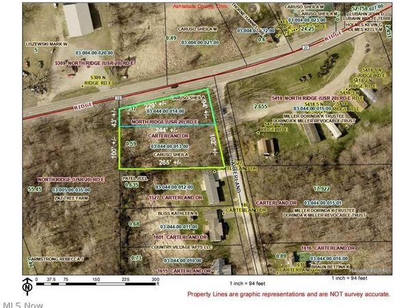Carterland Road , Edgewood, OH 44004