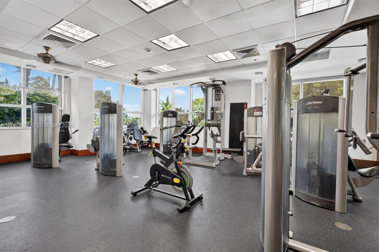 19501 W Country Club Dr , Unit 2401, Aventura, FL 33180 Photo
