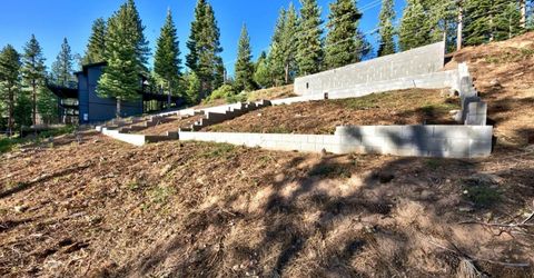 1952 Apalachee Drive, South Lake Tahoe, CA 96150 Photo